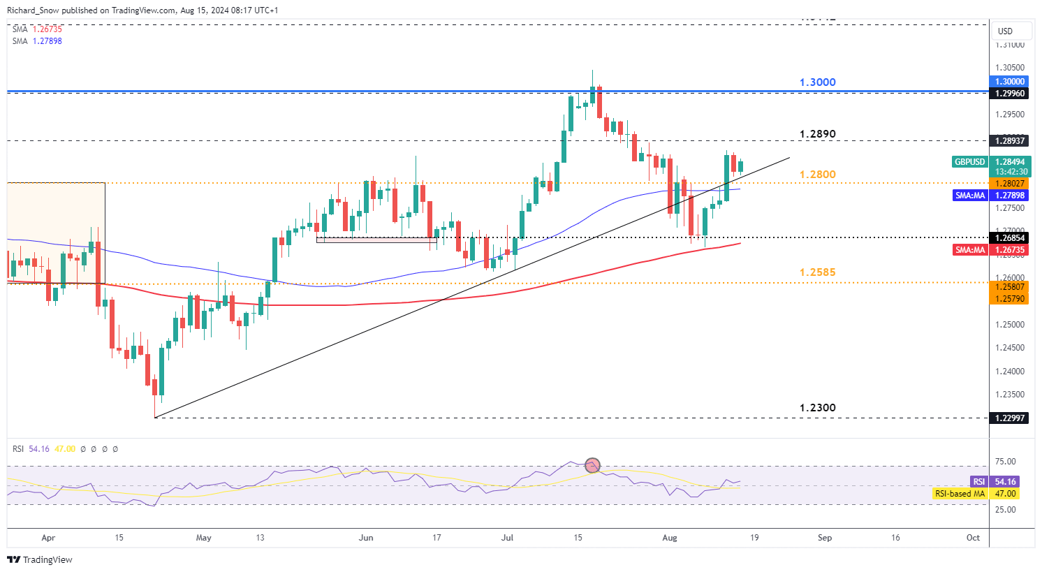 工行马鞍山分行: “专精特新贷”赋能体育产业 强化体育金融服务